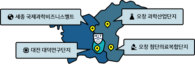 세종 국제과학비즈니스벨트, 오창 과학산업단지, 대전 대덕연구단지, 오창 첨단의료복합단지